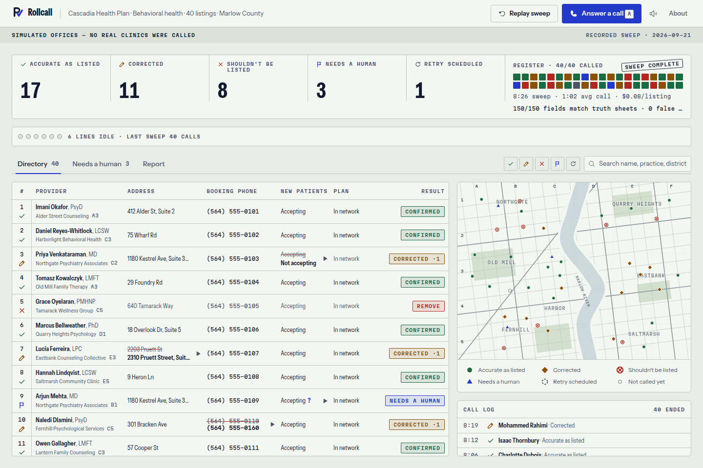 The Rollcall console after a sweep: a register of forty listings, a tally and a map of pins
